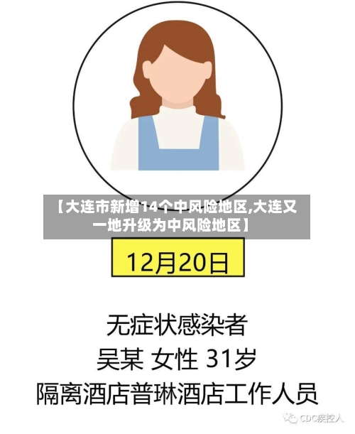 【大连市新增14个中风险地区,大连又一地升级为中风险地区】