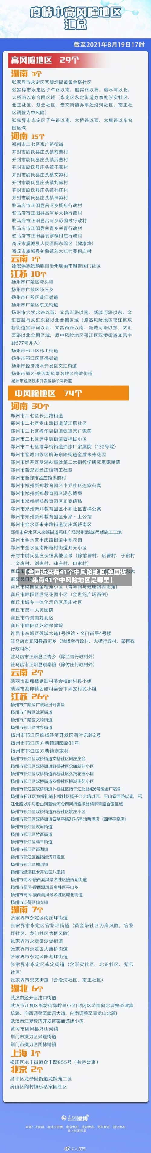 【全国近来有41个中风险地区,全国近来有41个中风险地区是哪里】-第2张图片