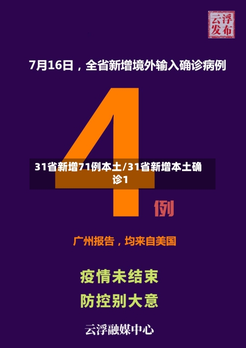 31省新增71例本土/31省新增本土确诊1-第1张图片