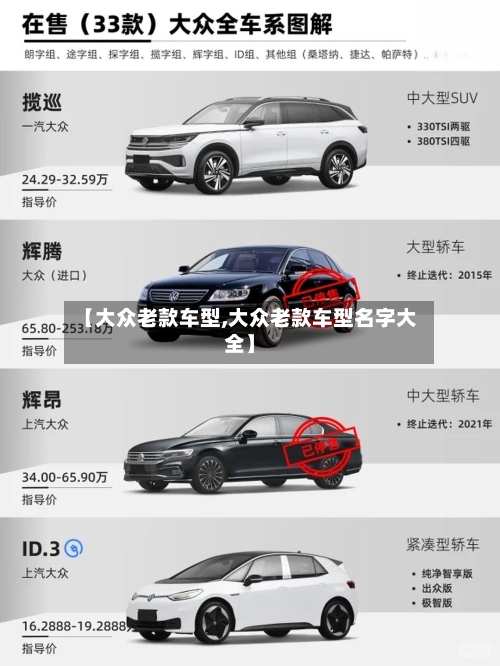 【大众老款车型,大众老款车型名字大全】-第1张图片