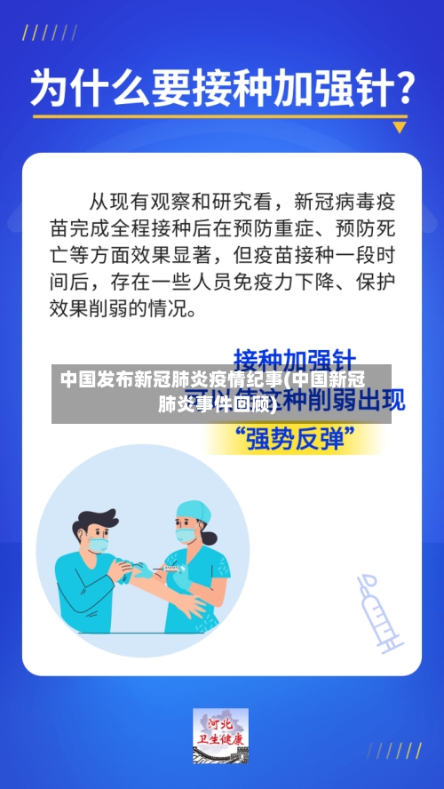 中国发布新冠肺炎疫情纪事(中国新冠肺炎事件回顾)-第2张图片