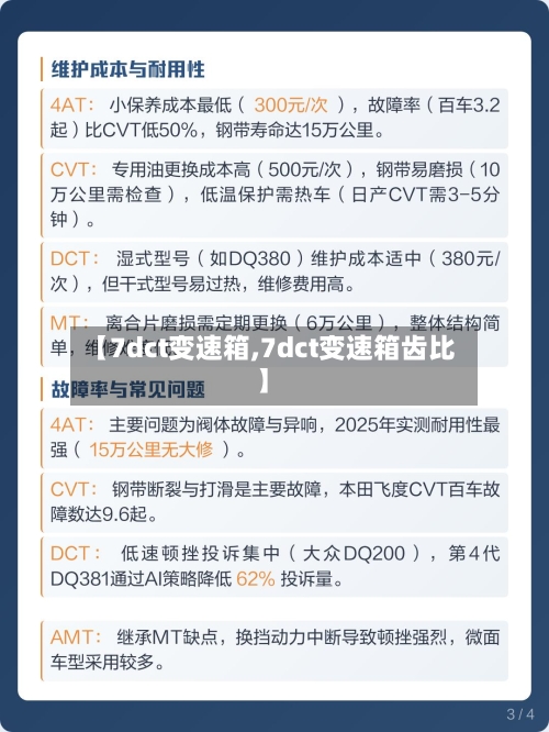 【7dct变速箱,7dct变速箱齿比】-第1张图片
