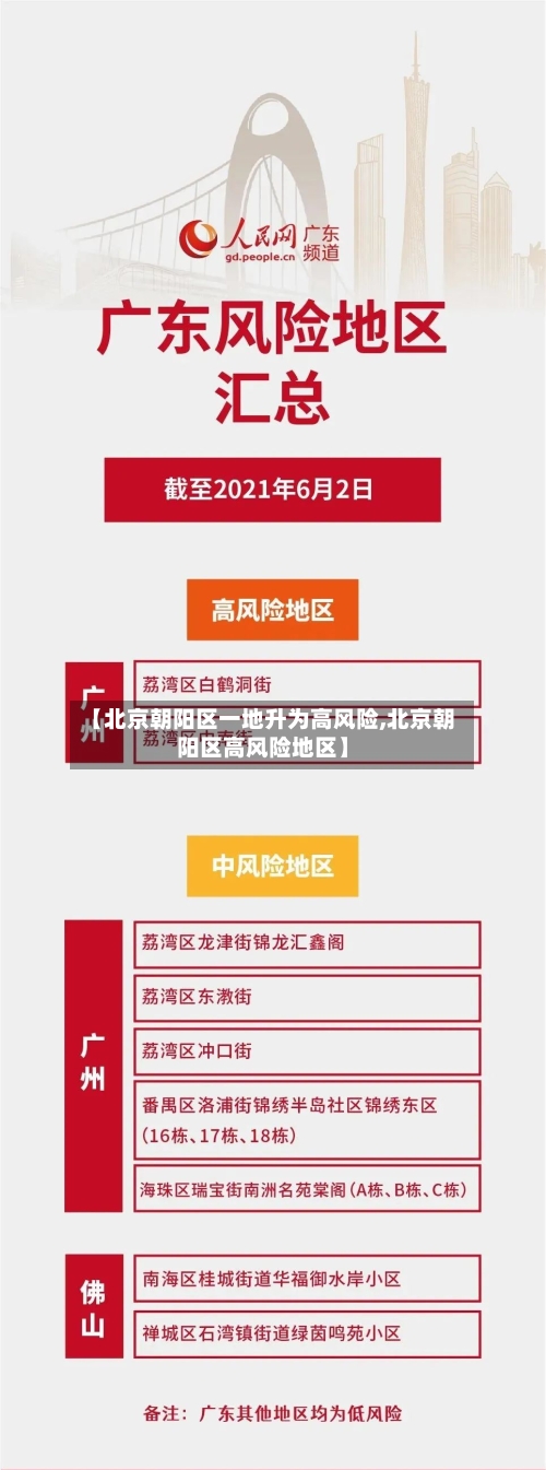 【北京朝阳区一地升为高风险,北京朝阳区高风险地区】-第1张图片
