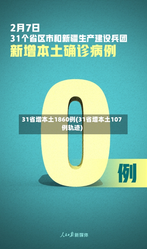 31省增本土1860例(31省增本土107例轨迹)