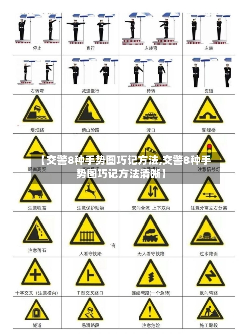 【交警8种手势图巧记方法,交警8种手势图巧记方法清晰】-第1张图片
