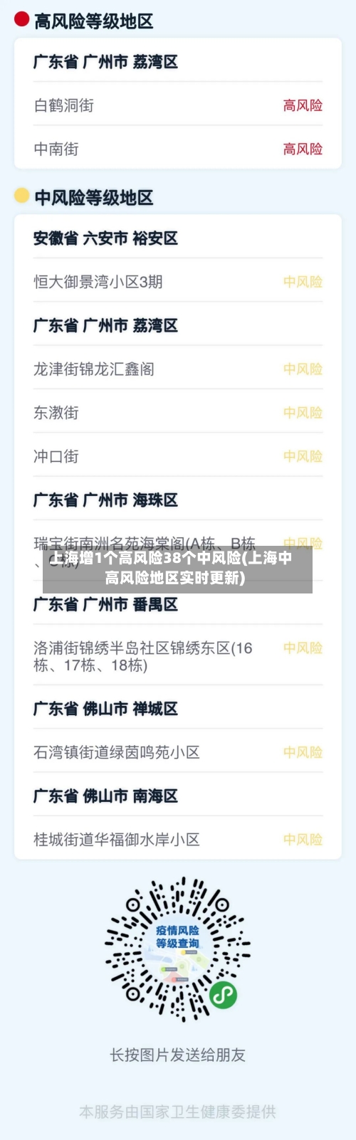 上海增1个高风险38个中风险(上海中高风险地区实时更新)