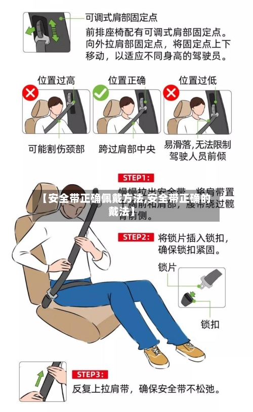【安全带正确佩戴方法,安全带正确的戴法】-第1张图片