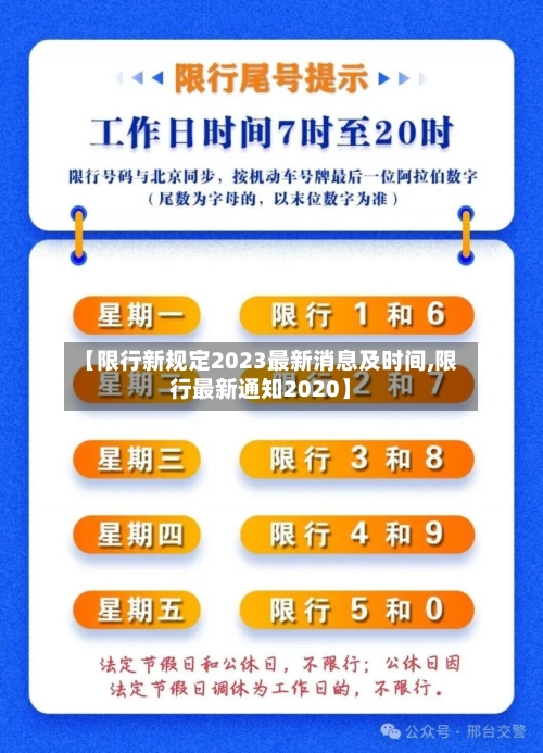 【限行新规定2023最新消息及时间,限行最新通知2020】-第2张图片