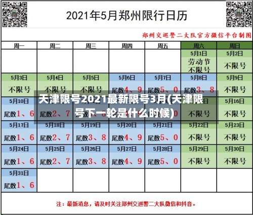 天津限号2021最新限号3月(天津限号下一轮是什么时候)-第1张图片