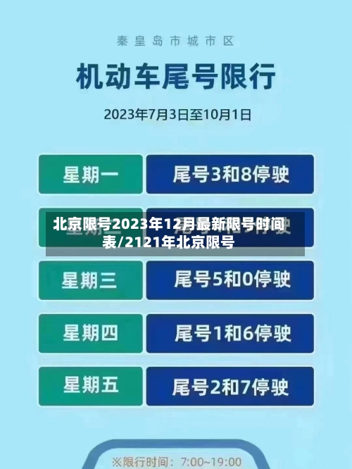 北京限号2023年12月最新限号时间表/2121年北京限号-第1张图片