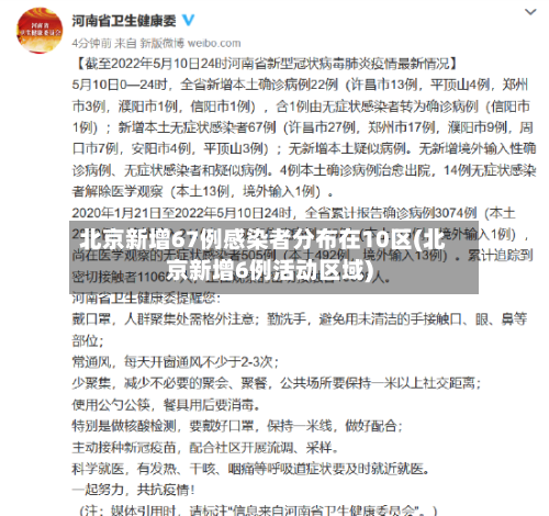 北京新增67例感染者分布在10区(北京新增6例活动区域)-第2张图片