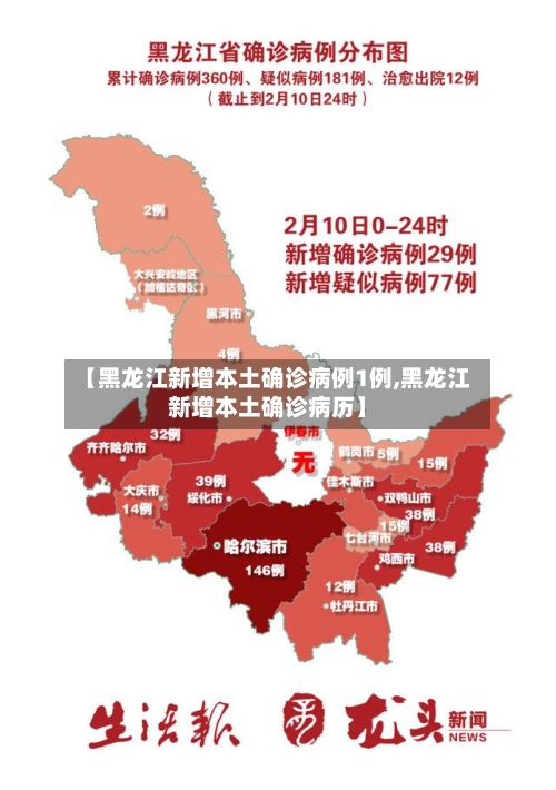 【黑龙江新增本土确诊病例1例,黑龙江新增本土确诊病历】-第2张图片