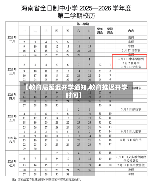 【教育局延迟开学通知,教育推迟开学时间】