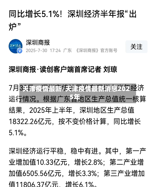 天津疫情最新/天津疫情最新消息2025年-第1张图片