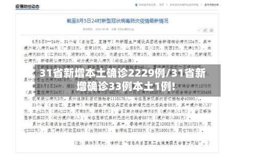 31省新增本土确诊2229例/31省新增确诊33例本土1例!-第2张图片