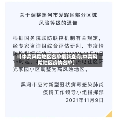 【中高风险地区名单最新查询,中高风险地区疫情名单】-第1张图片