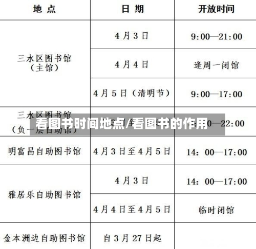 看图书时间地点/看图书的作用-第1张图片