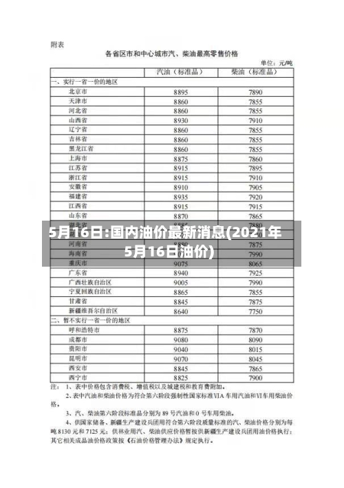 5月16日:国内油价最新消息(2021年5月16日油价)-第1张图片