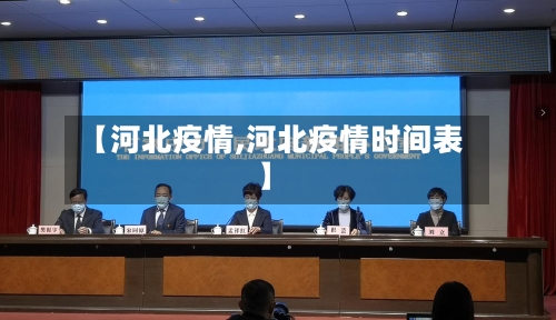 【河北疫情,河北疫情时间表】-第1张图片