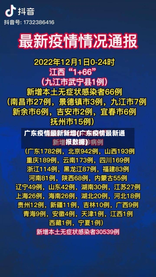 广东疫情最新新增(广东疫情最新通报数据)-第1张图片