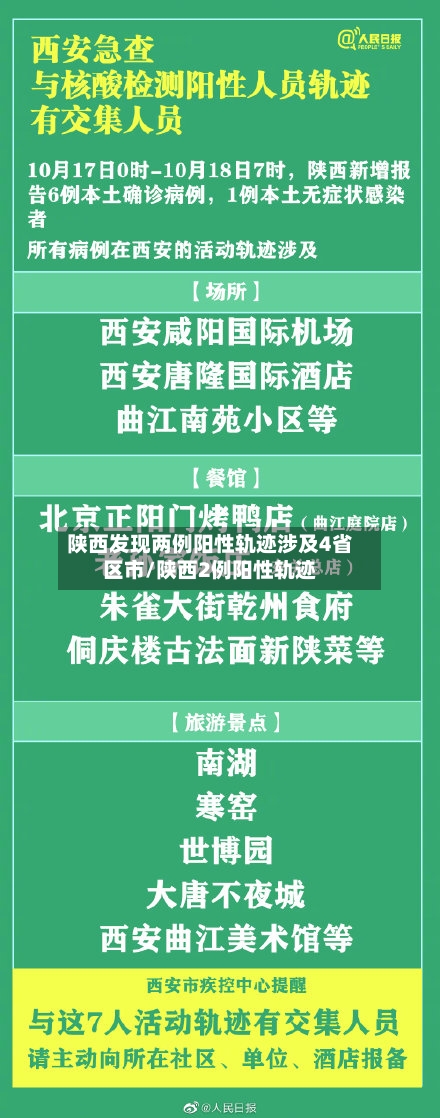 陕西发现两例阳性轨迹涉及4省区市/陕西2例阳性轨迹-第1张图片