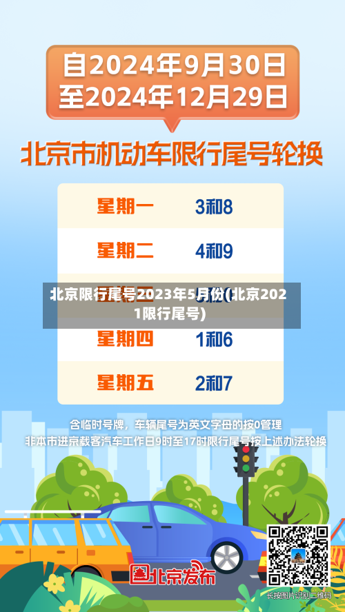 北京限行尾号2023年5月份(北京2021限行尾号)-第1张图片