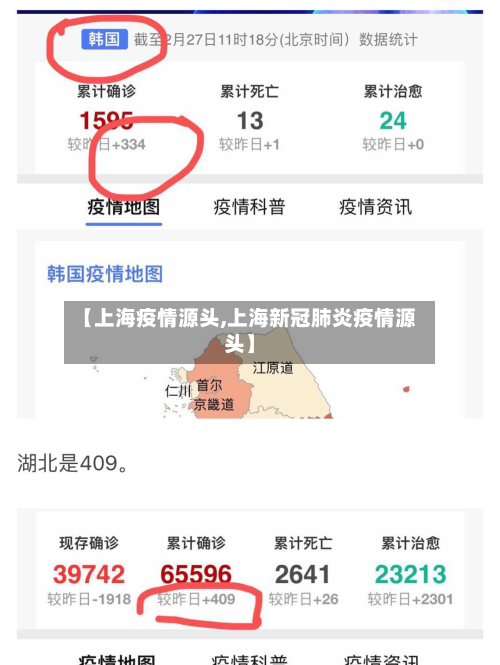 【上海疫情源头,上海新冠肺炎疫情源头】-第1张图片