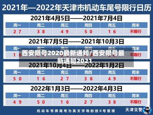 西安限号2020最新通知/西安限号最新通知2021-第1张图片