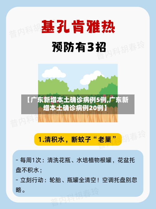 【广东新增本土确诊病例5例,广东新增本土确诊病例20例】