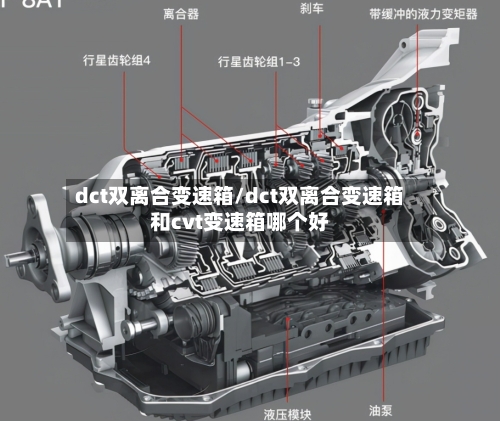 dct双离合变速箱/dct双离合变速箱和cvt变速箱哪个好-第1张图片