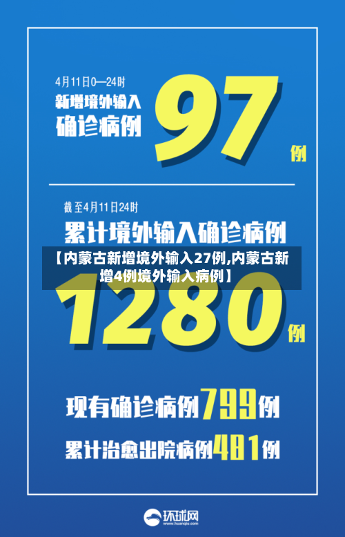 【内蒙古新增境外输入27例,内蒙古新增4例境外输入病例】-第2张图片
