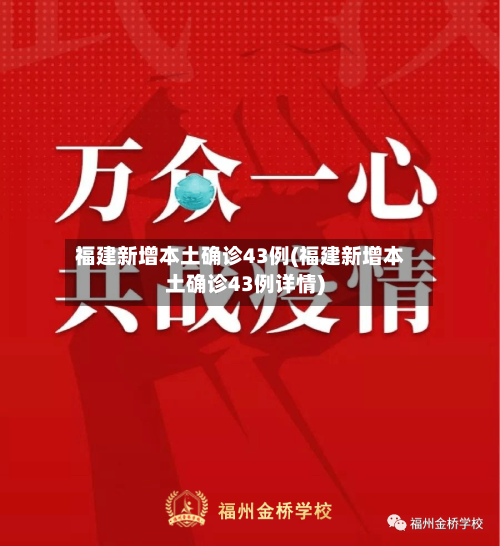 福建新增本土确诊43例(福建新增本土确诊43例详情)-第1张图片
