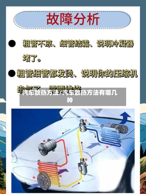 汽车散热方法/汽车散热方法有哪几种-第2张图片