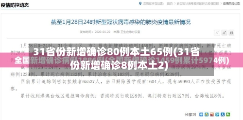 31省份新增确诊80例本土65例(31省份新增确诊8例本土2)-第1张图片