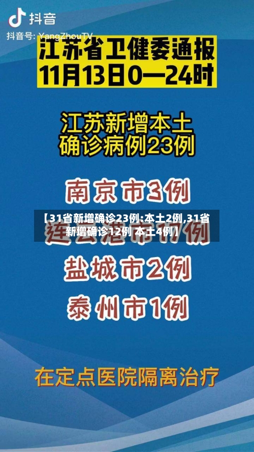 【31省新增确诊23例:本土2例,31省新增确诊12例 本土4例】