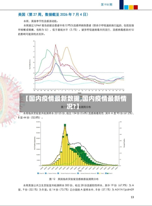 【国内疫情最新数据,国内疫情最新情况?】-第3张图片