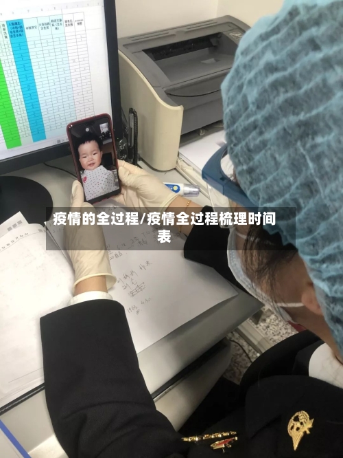 疫情的全过程/疫情全过程梳理时间表-第2张图片