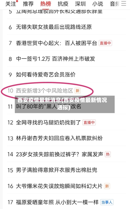 西安疫情最新消息(西安疫情最新情况通报)-第1张图片