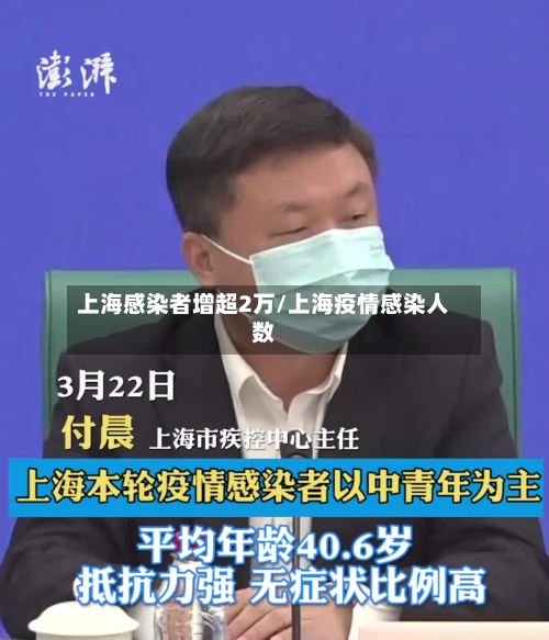 上海感染者增超2万/上海疫情感染人数-第1张图片