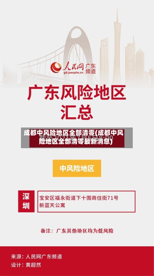 成都中风险地区全部清零(成都中风险地区全部清零最新消息)-第1张图片