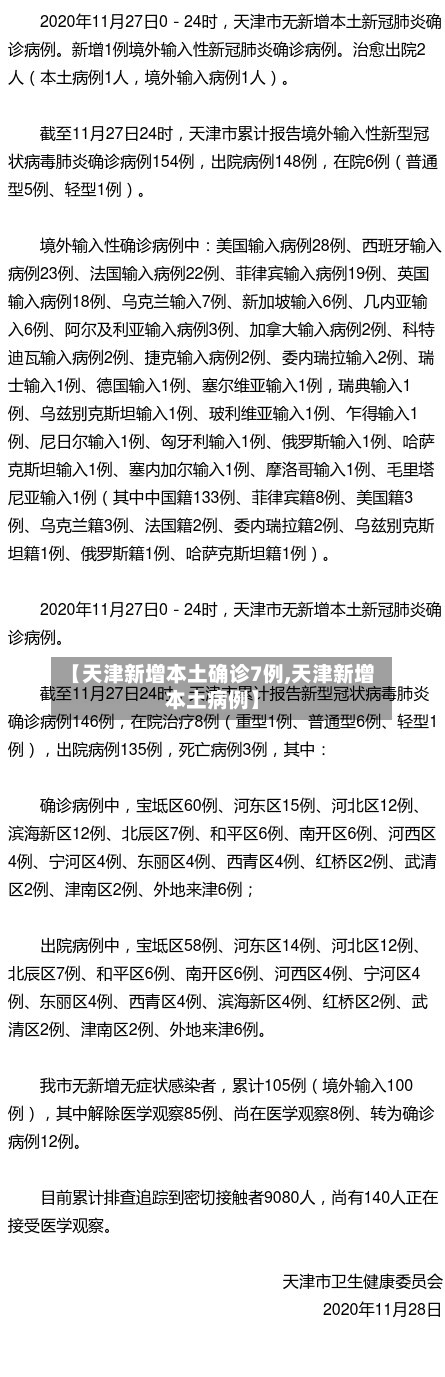 【天津新增本土确诊7例,天津新增本土病例】