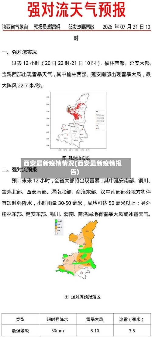 西安最新疫情情况(西安最新疫情报告)-第1张图片