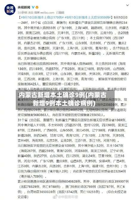 内蒙古新增本土确诊9例(内蒙古新增9例本土确诊病例)-第1张图片