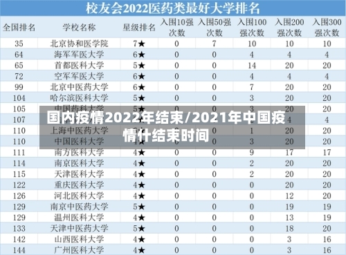 国内疫情2022年结束/2021年中国疫情什结束时间-第1张图片