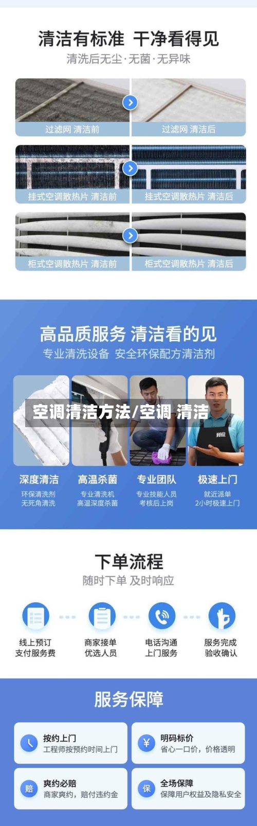 空调清洁方法/空调 清洁-第2张图片