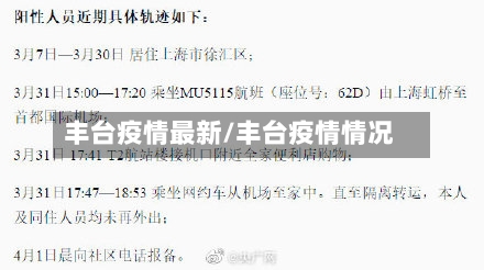 丰台疫情最新/丰台疫情情况-第2张图片