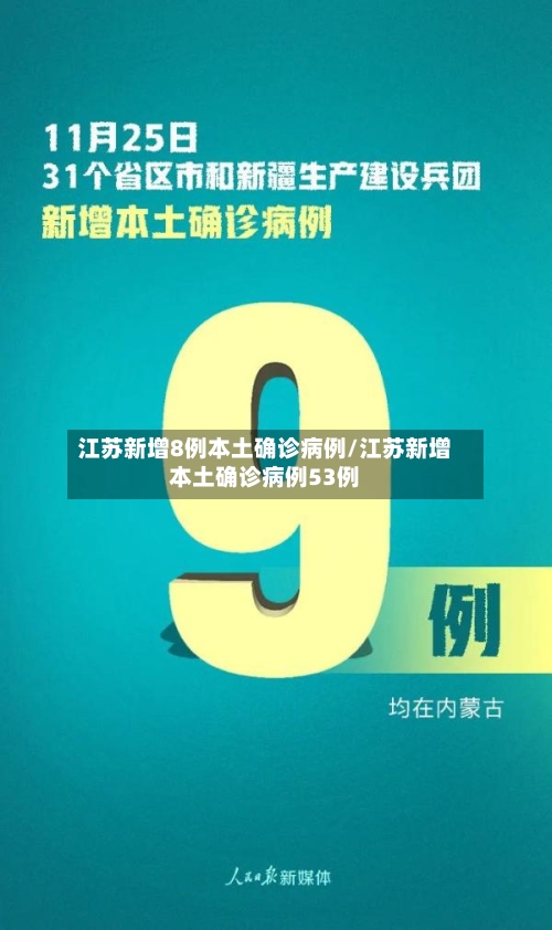 江苏新增8例本土确诊病例/江苏新增本土确诊病例53例-第1张图片