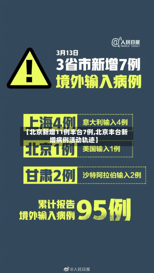 【北京新增11例丰台7例,北京丰台新增病例活动轨迹】-第2张图片