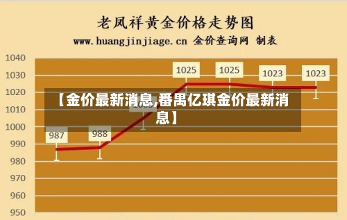 【金价最新消息,番禺亿琪金价最新消息】-第1张图片