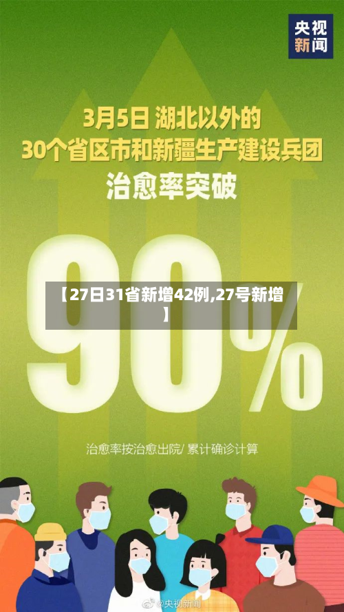 【27日31省新增42例,27号新增】-第1张图片